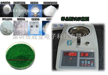 探索SFY系列暢銷款有機(jī)肥料水分測定儀 精準(zhǔn)測量，助力高效農(nóng)業(yè)生產(chǎn)